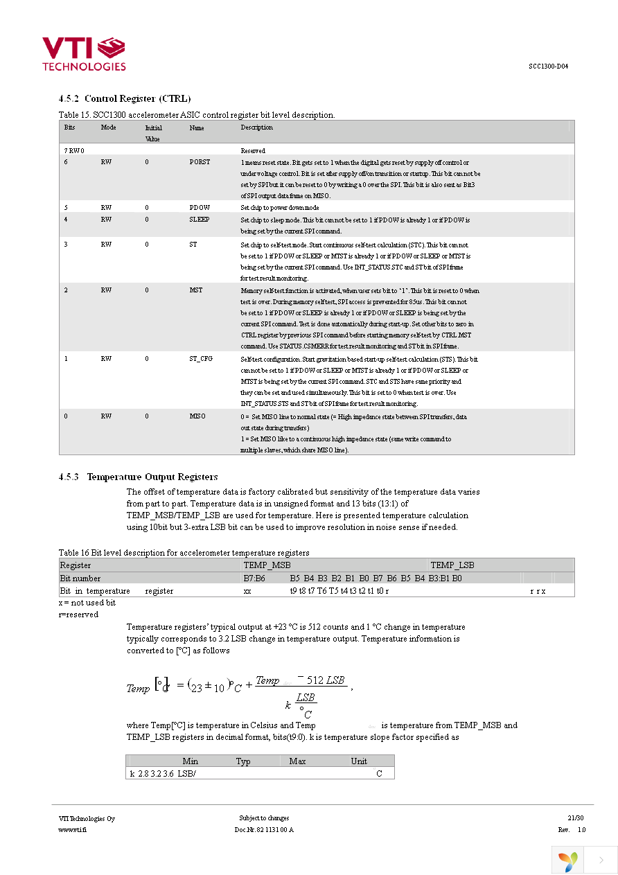 SCC1300-D04 PWB Page 21